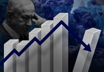 موديز تُبقي على التصنيف الائتماني للاقتصاد الإسرائيلي عند أدنى مستوياته
