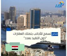 فيديو: مصر تسمح للأجانب بتملك العقارات “دون التقيد بعدد”(1د 36ث)